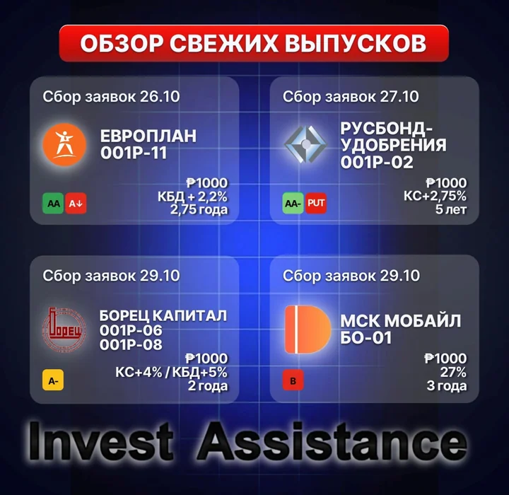 Обзор свежих выпусков 26.10.-30.10.26